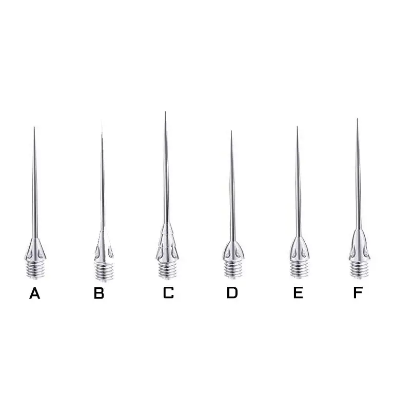 Reflex Conversion Point